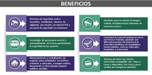 beneficios